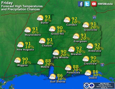 Friday's weather: Slight chance of showers, but mostly sunny along the ...