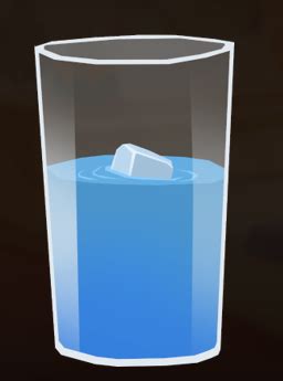 On placing an ice cube inside a glass of water: