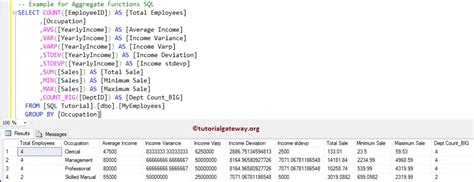 SQL Aggregate Functions