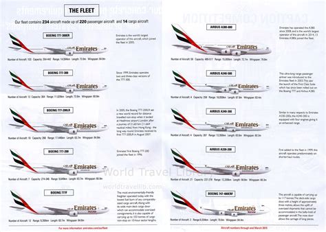 EMIRATES AIRLINES OPENSKIES INFLIGHT MAGAZINE 2015 MARCH, FLEET ...