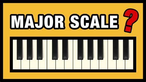 The Major Scale on Piano (Free Chart + Pictures) – Professional Composers