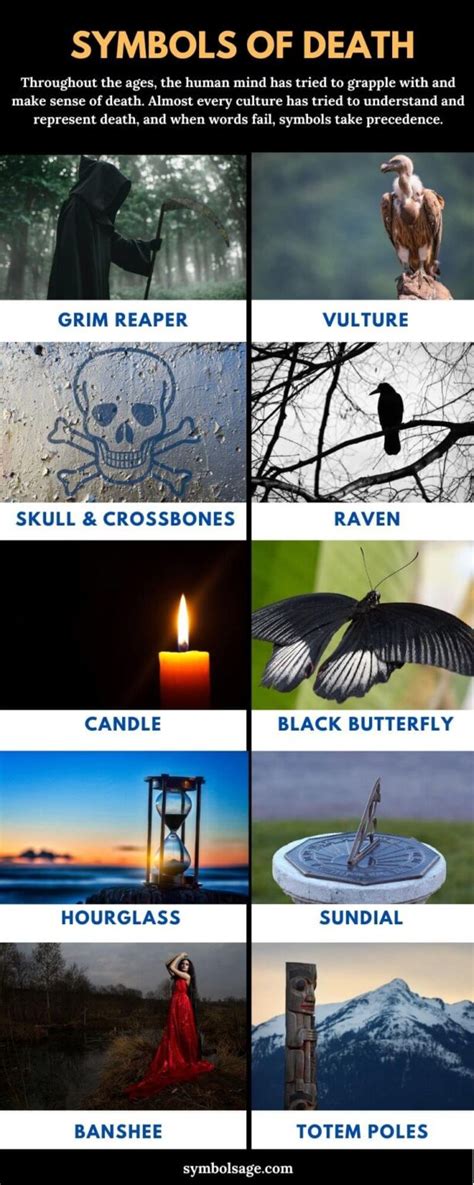 Death Symbols and What They Mean - Symbol Sage