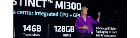 News - AMD Looks to Challenge Nvidia’s Market Share - Business Systems ...