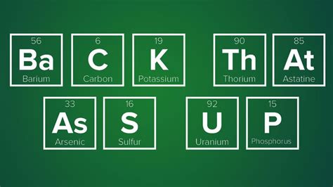 Periodic Table Joke | Oppidan Library