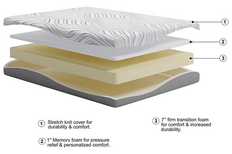 8 Inch Memory Foam White Twin Mattress - Bien Home Furniture & Electronics