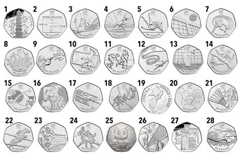 Most valuable and rarest 50p coins - do you have one worth £840 in your ...