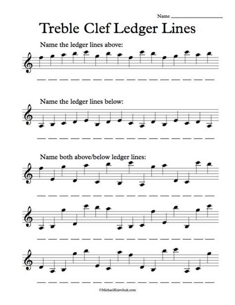 Treble Clef Ledger Lines – Worksheet – Michael Kravchuk