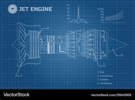 Jet engine industrial blueprint Royalty Free Vector Image