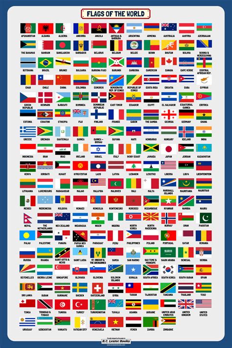 Flags Of The World Poster | Flags of the world, World flags with names ...