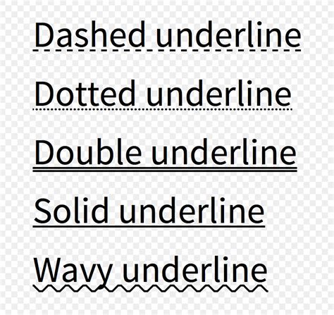 How To Underline Font In Css - PELAJARAN