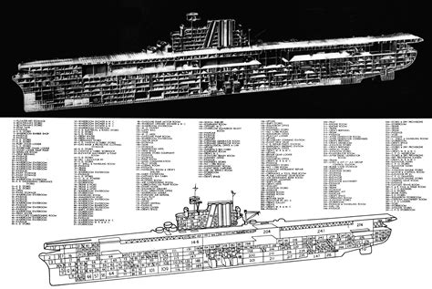 Aircraft Carrier Drawing at PaintingValley.com | Explore collection of ...