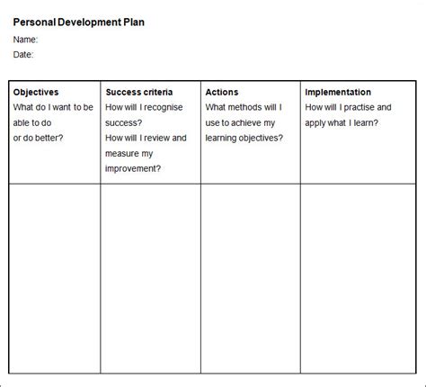 Sample Personal Development Plan Template - 8+ Free Sample, Example ...