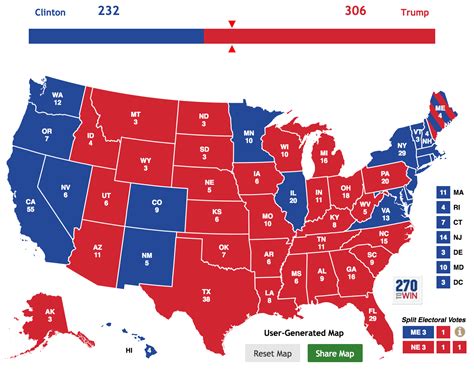 What A Difference 2 Percentage Points Makes | FiveThirtyEight