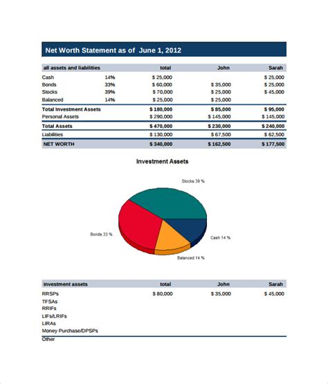 FREE 15+ Sample Financial Plan Templates in MS Word | PDF | Excel