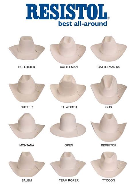 Crease types … | Cowboy hat styles, Cowboy hats, Cowboy outfits