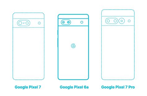 Google Pixel Dimensions Drawings, 58% OFF | www.elevate.in