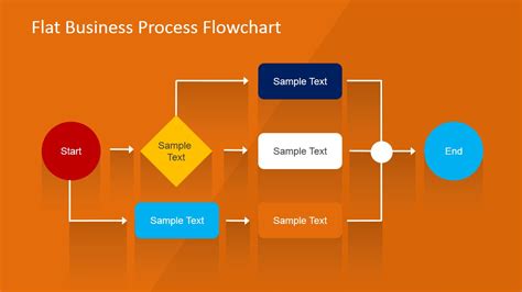 process flow chart template powerpoint free Process flow chart diagram ...