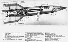 V-2 rocket - Wikipedia