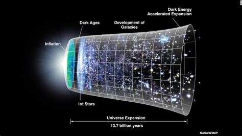 Albert Einstein's special mark on the universe (Opinion) - CNN.com