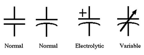 Symbol For Electrolytic Capacitor