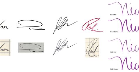 Digital Signatures - RW Marketing & Design