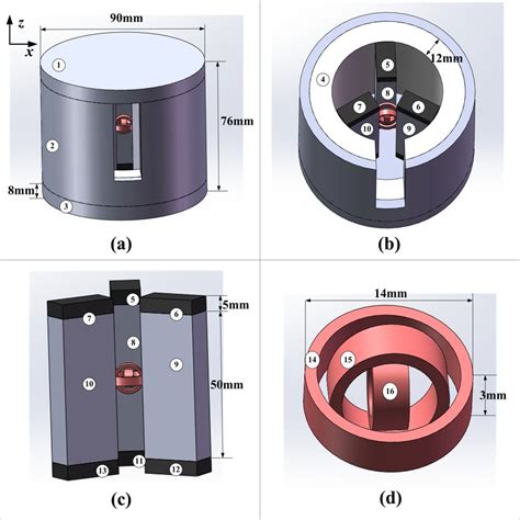 Construction of the damping device. (a) The outer structure of the ...