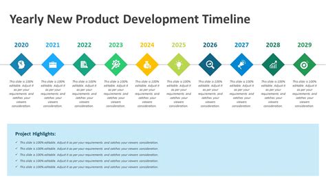 Product Development Timeline Template - prntbl.concejomunicipaldechinu ...