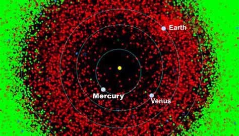 Near-Earth Asteroid Tally Reaches 15,000 - Sky & Telescope - Sky ...