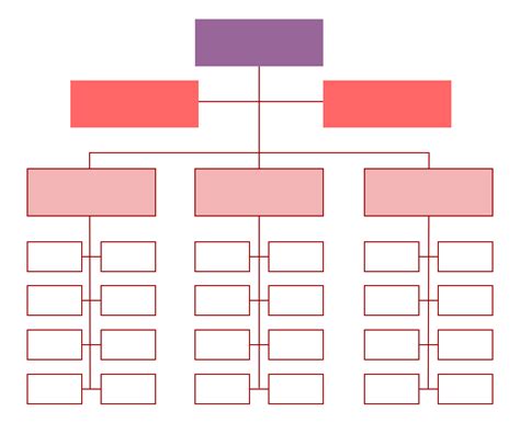 6 Best Images of Free Printable Organizational Chart Template - Free ...