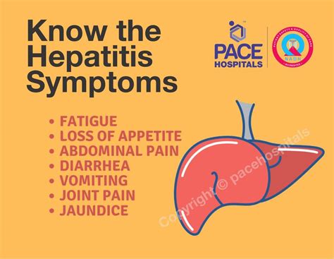 Hepatitis - Symptoms, Causes, Treatment and Prevention