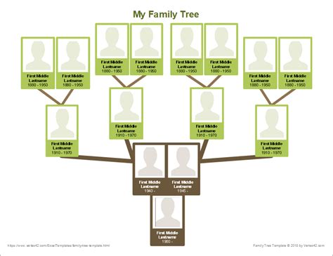 Family Tree Printable Sheets | Kids Matttroy