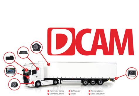 Truck Camera System for your fleet | Digit GP