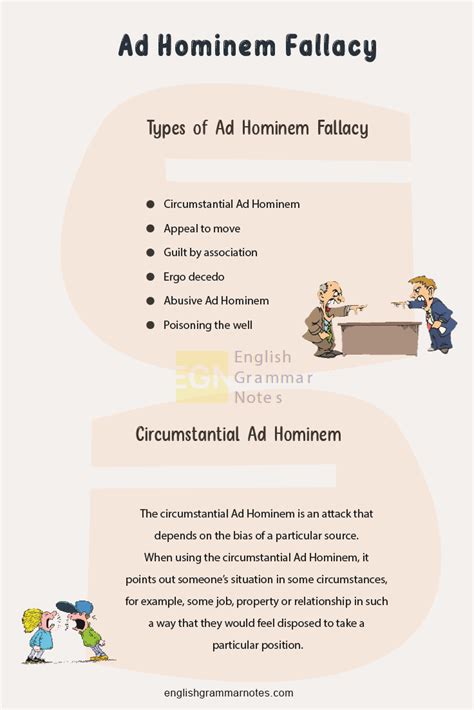 Ad Hominem Fallacy Examples | Meaning, History, Types, Examples and ...