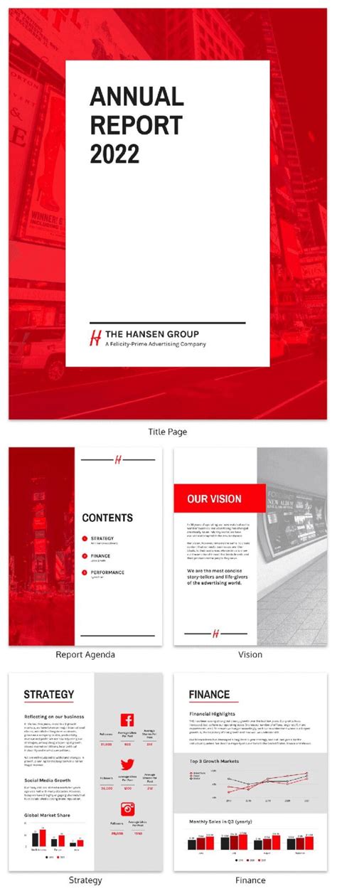 55+ Customizable Annual Report Design Templates, Examples & Tips In Hr ...