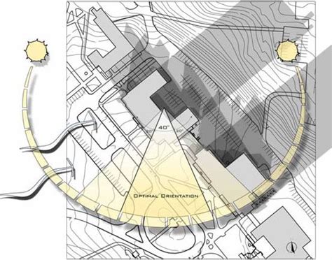 79 best Architecture Solar Study Shadow diagrams images on Pinterest ...