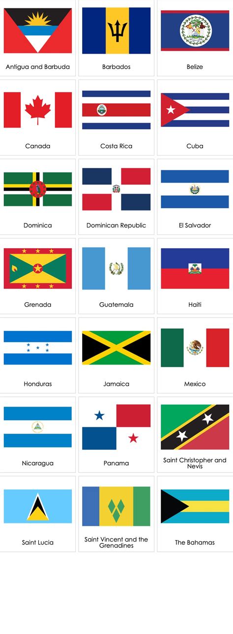 North American Flags With Names