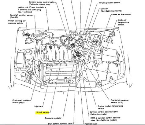 2005 Nissan Altima 2.5 Engine Diagram