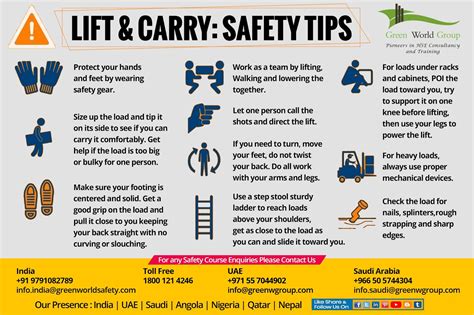 Lift & Carry Safety Tips - GWG