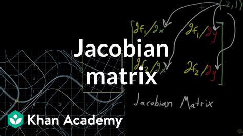 The Jacobian matrix - YouTube