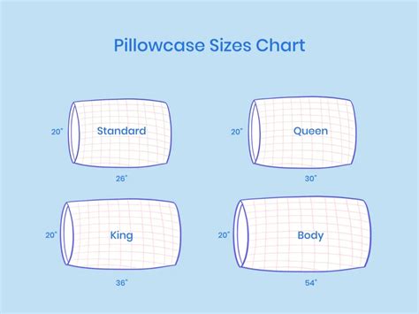 Pillow Sizes Chart: A Guide To Every Type Of Bed Casper, 47% OFF