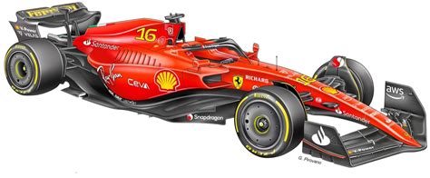 Ferrari F1 Car 2024 - Perle Brandice