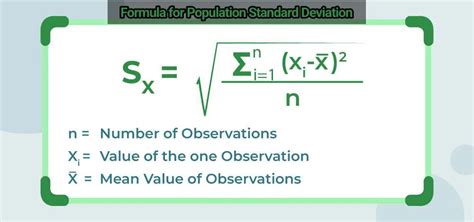 Difference Between Variance and Standard Deviation: Examples & FAQs