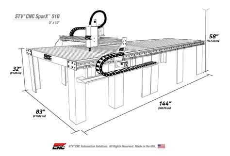 STV®CNC SparX™ 510 Plasma Table - 5X10 Plasma Table Online | STV CNC ...