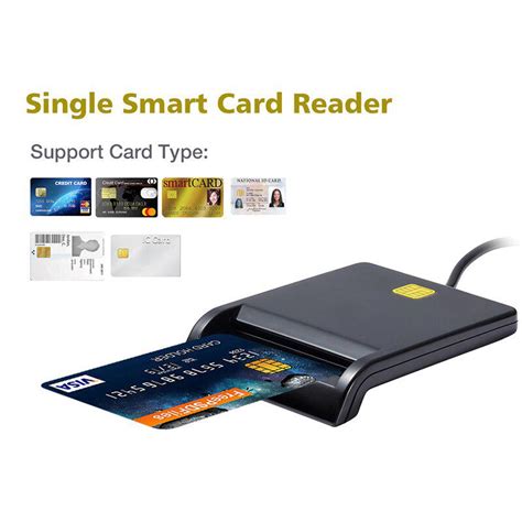 SIM Card Reader Dual Slot Details about CAC Smart Card Reader DOD ...