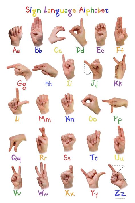 Free Printable Asl Alphabet Printable