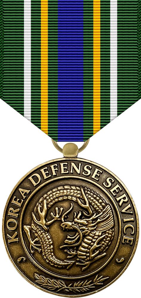 Korea Defense Service Medal | USAMM