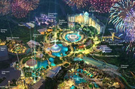 Universal's Epic Universe Concept Art Explained