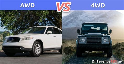 AWD vs. 4WD: What's the difference between AWD and 4WD? | Awd, 4wd ...