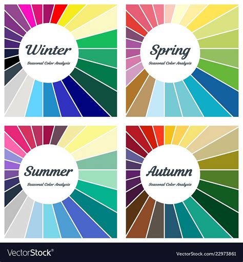 Four seasons: the seasonal color palette