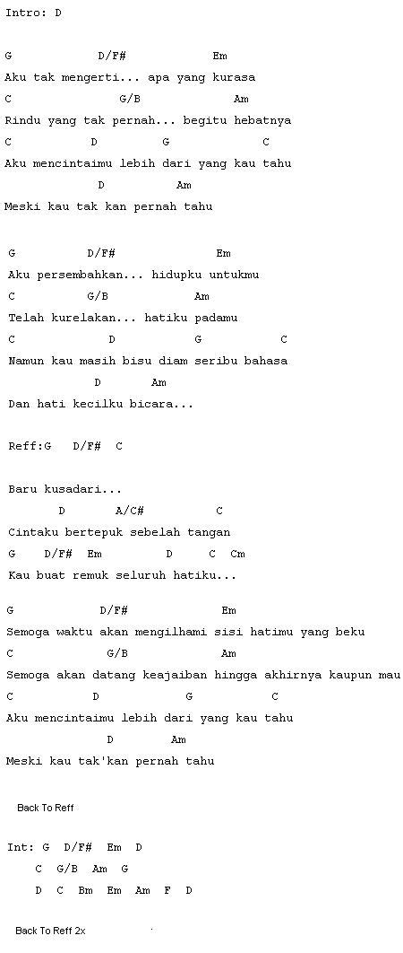 Lirik dan Chord Lagu Pupus(Dewa) | MyNotepat.Com